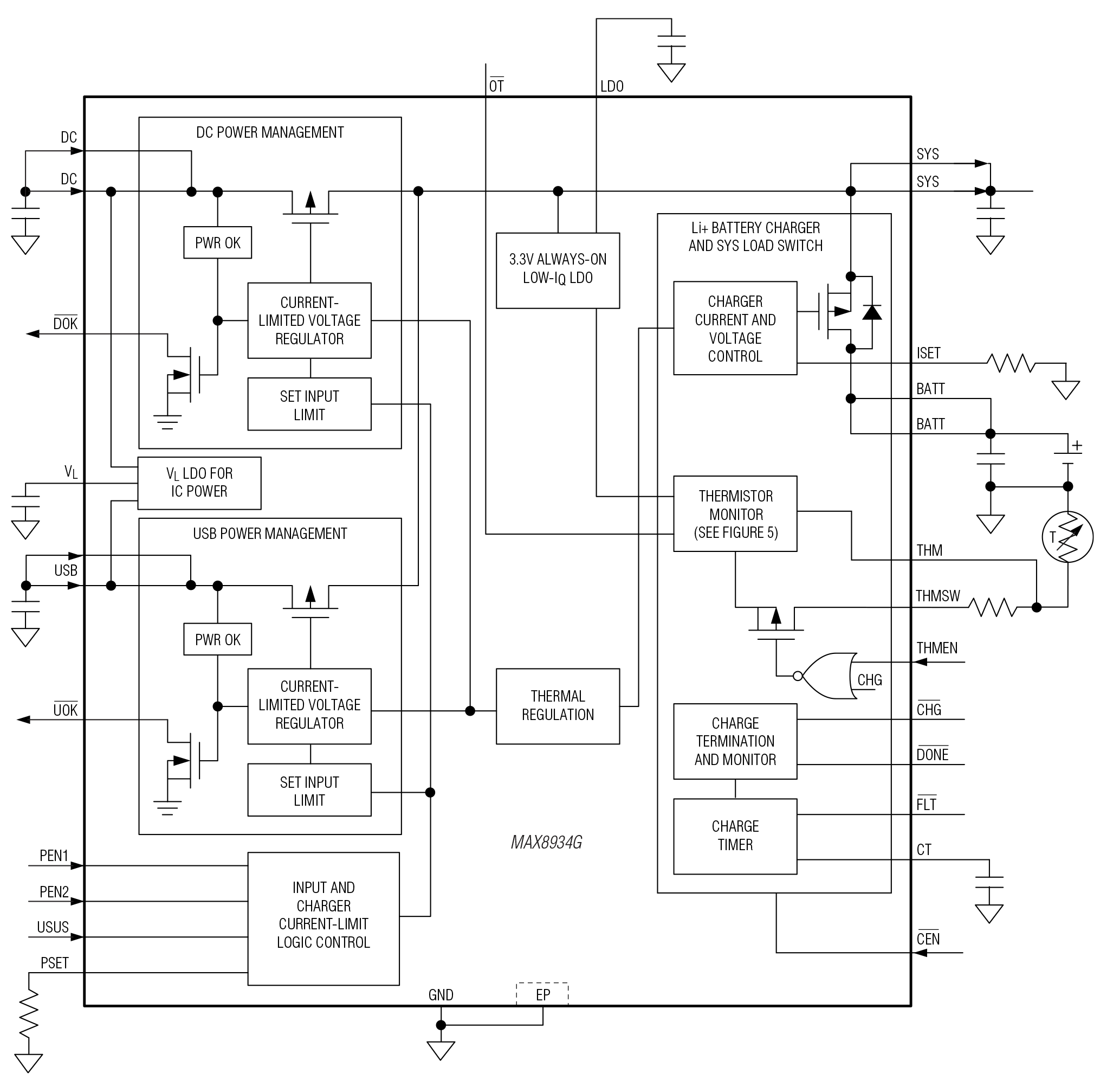 MAX8934G Block Diagram