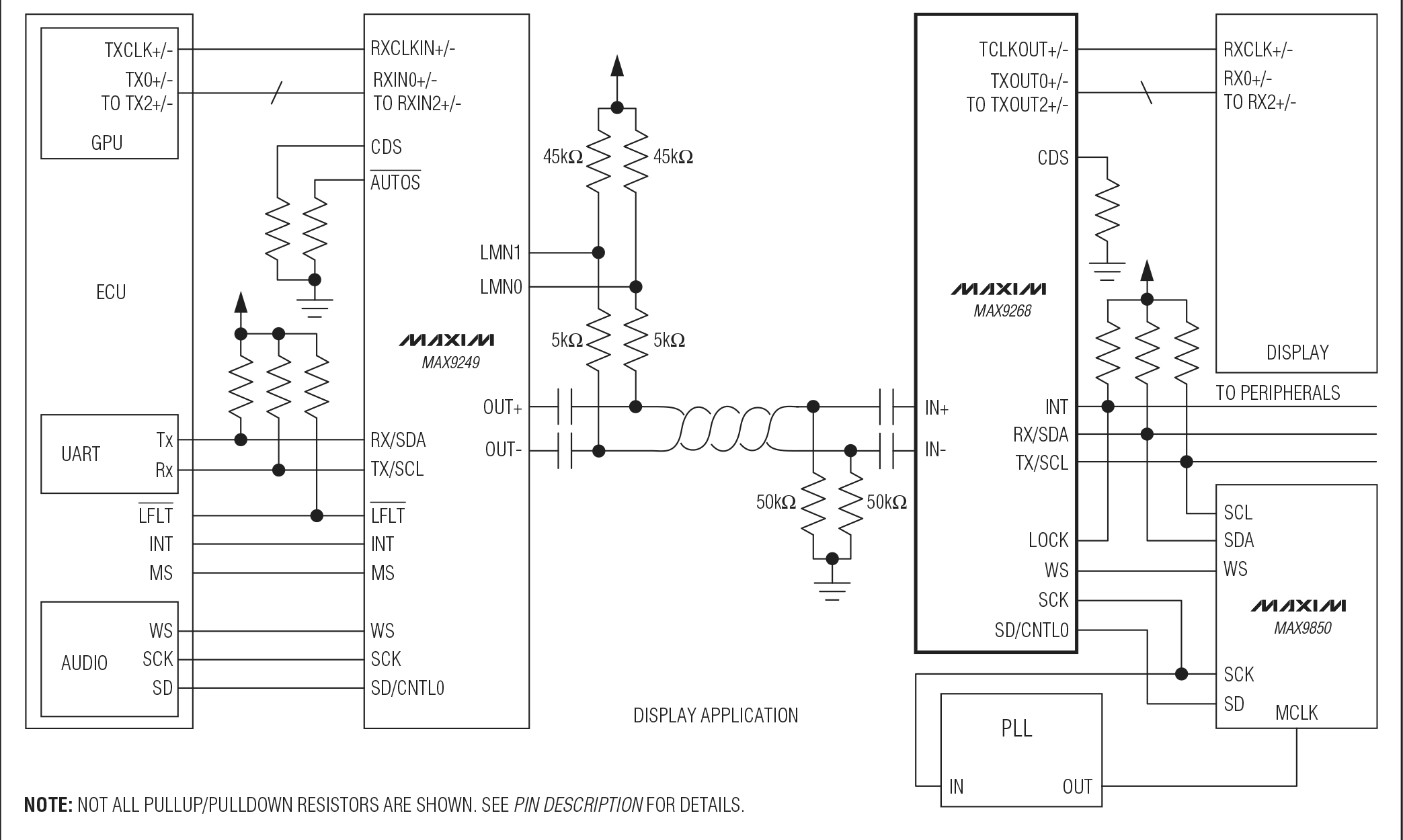 MAX9286 Circuit Diagram