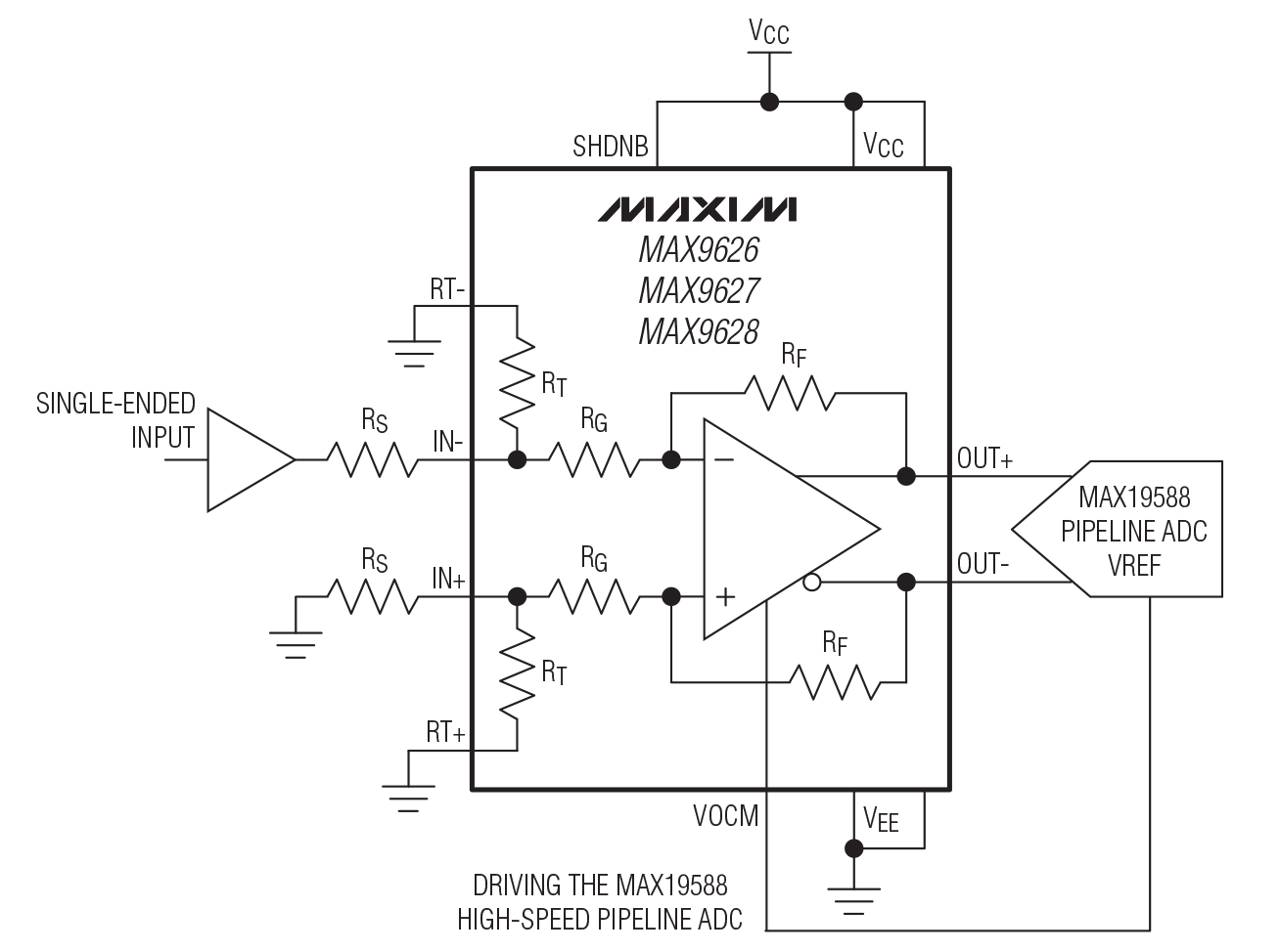 MAX9626/MAX9627/MAX9628 Circuit Diagram