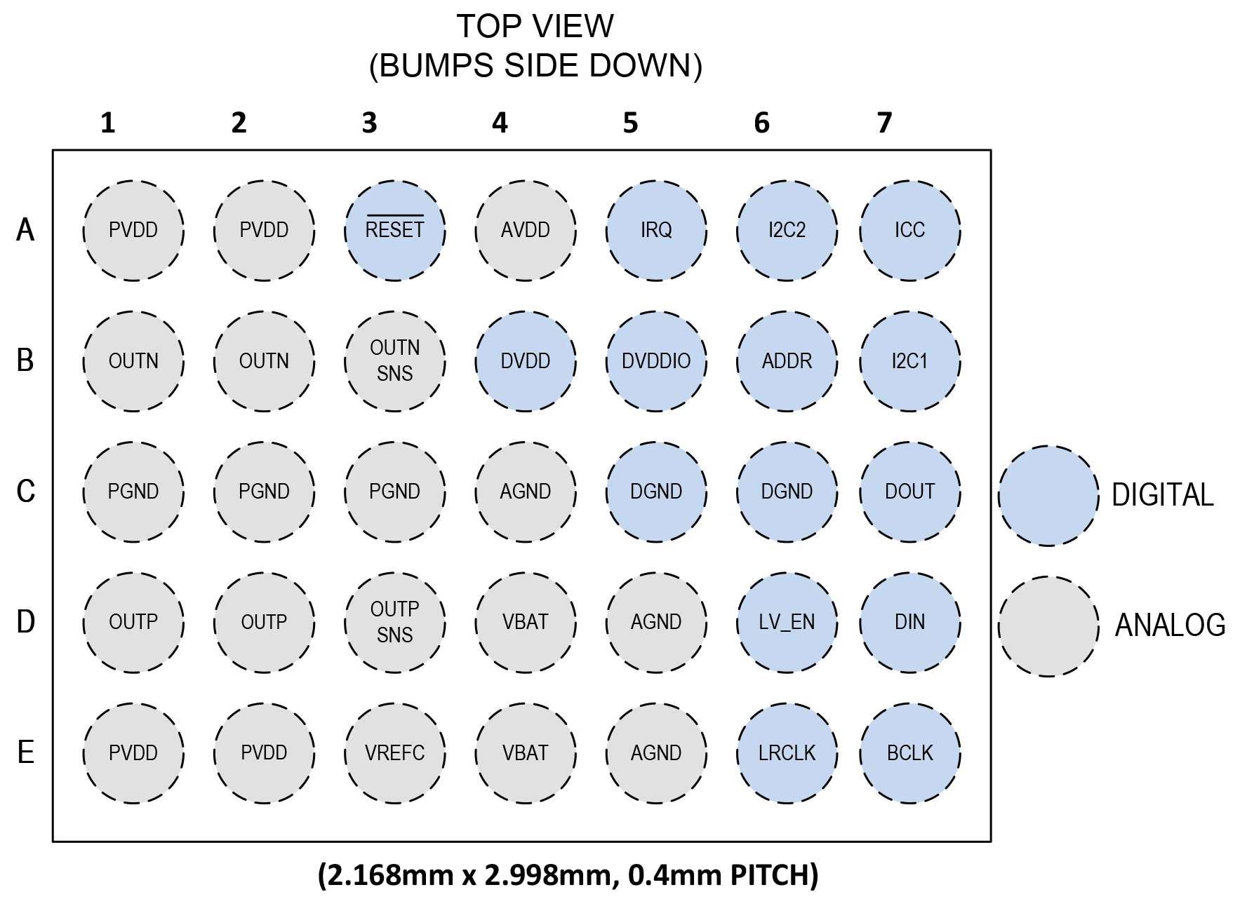 MAX98396 Pin Configuration