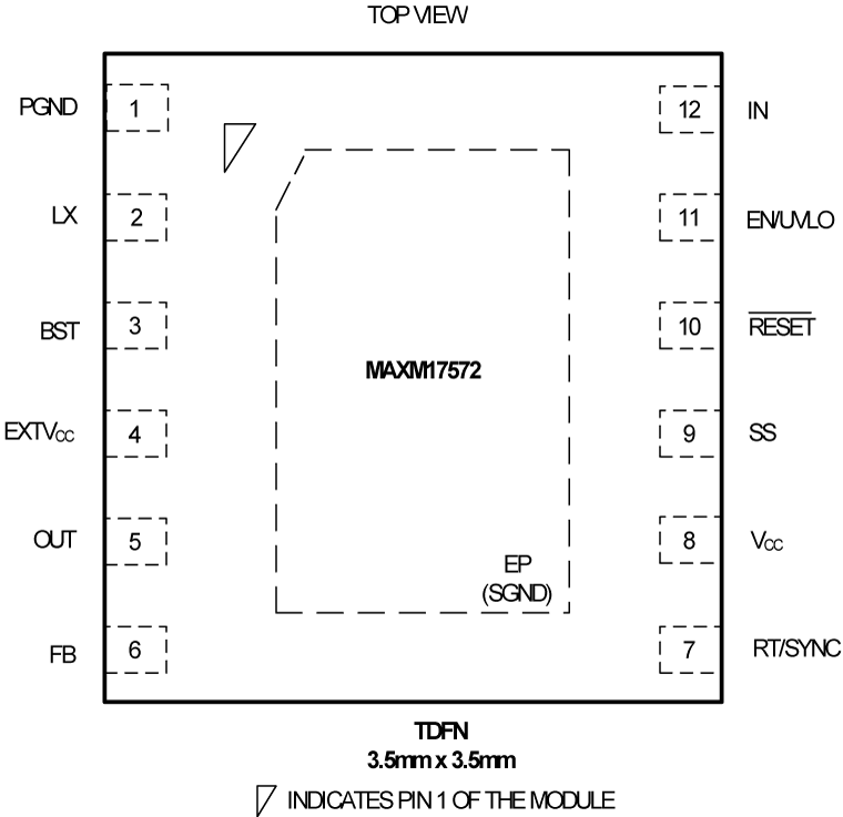 MAXM17572 Pin Configuration