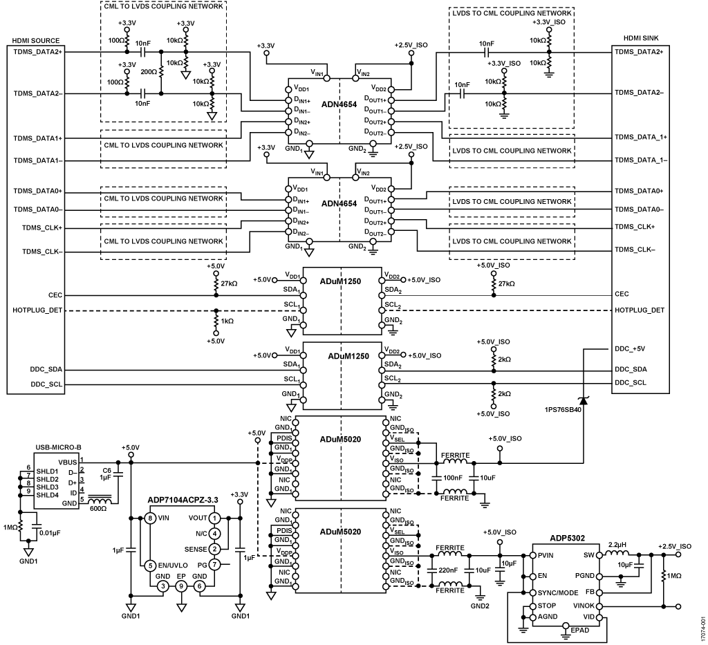 Simplified Circuit Diagram for EVAL-CN0422-EBZ