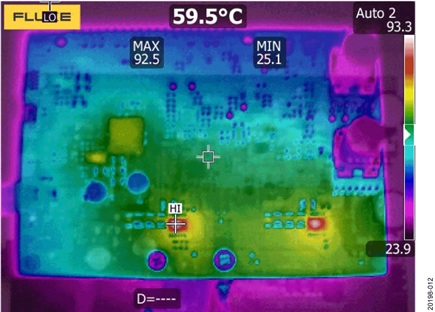 Thermal Image of EVAL-CN0508-RPIZ at 30 V Input, 2.75 A Current-Limit Output into 4 Ω Load