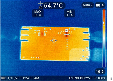 Figure 12. CN0523 Thermal Performance at 0 dBm RF Input Power