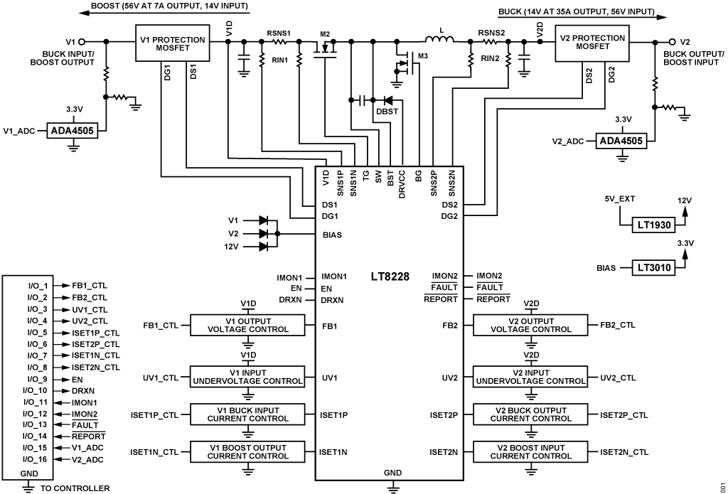 Figure 1. CN0556 Simplified Block Diagram