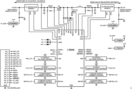 Figure 1. CN0556 Simplified Block Diagram