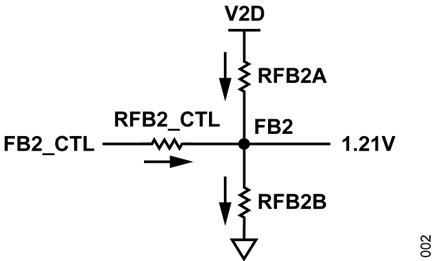 Figure 2. Buck Voltage Output Feedback Control