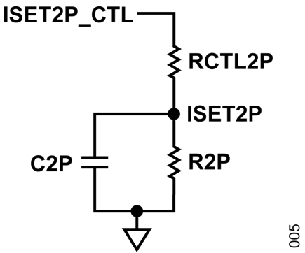 Figure 5. Buck Mode Output Current Limit