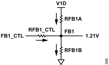 Figure 6. Boost Voltage Output Feedback Control