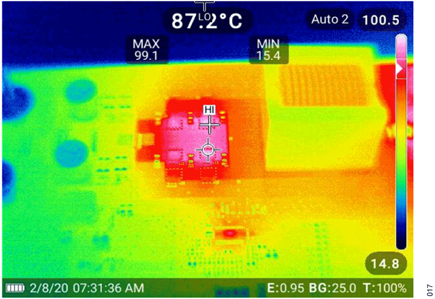 Figure 17. CN0556 Buck Mode Thermal Performance