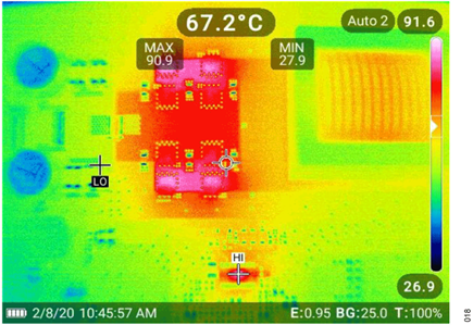 Figure 18. CN0556 Boost Mode Thermal Performance