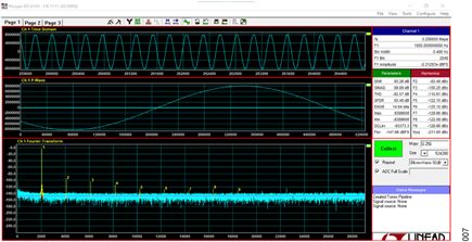 Figure 7. CN0579 FFT Performance with 1 kHz Input Signal