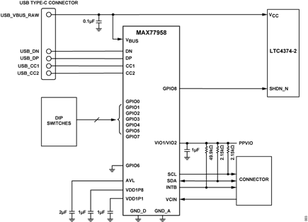 Figure 3. MAX77958 PD 3.0 Controller Block Diagram