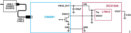 Figure 7. CN0581 Test Setup with DC2312A Bench Supply