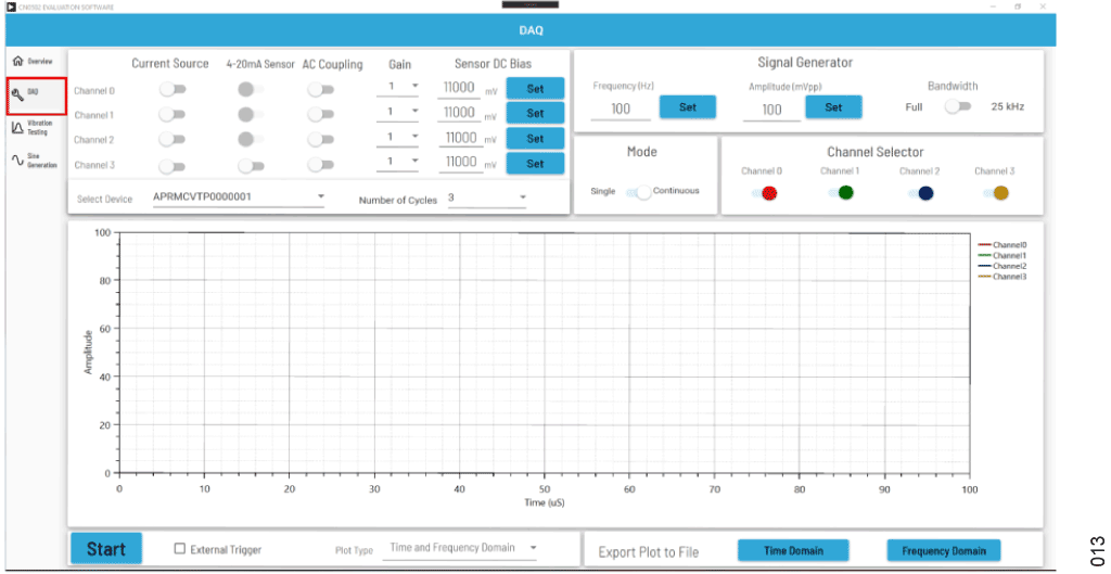 図 13. CN0582 評価用ソフトウェア