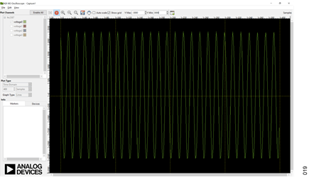 Figure 18. Captured Samples Viewed in IIO Oscilloscope