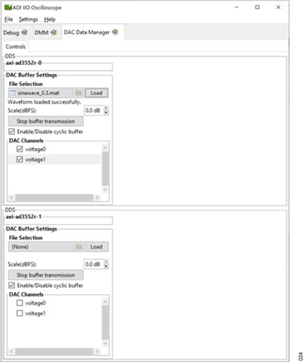 Figure 23. IIO Oscilloscope DAC Output Panel