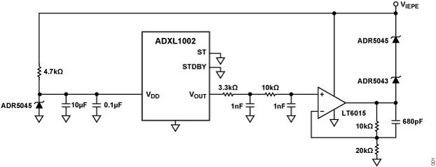 Figure 1. CN0588 Simplified Block Diagram.