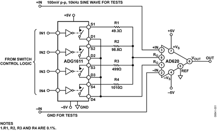 Programmable Gain Instrumentation Amplifier Circuit