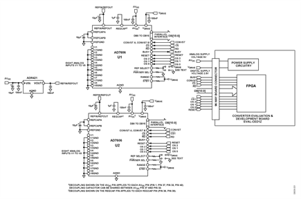 16-Channel, 16-Bit Data Acquisition System Using Two AD7606 8-Channel DAS