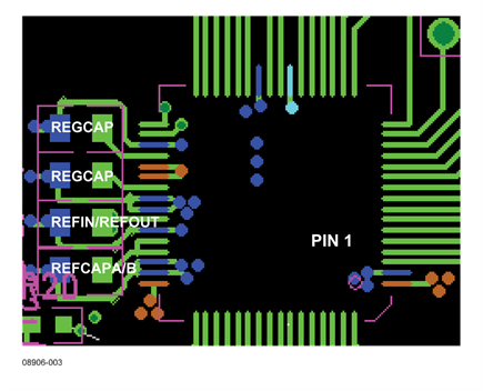 Top Layer Decoupling Showing Capacitors on the Two REGCAP Pins