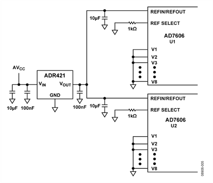 Simplified Diagram of Circuit Used to Test Channel-to-Channel Matching