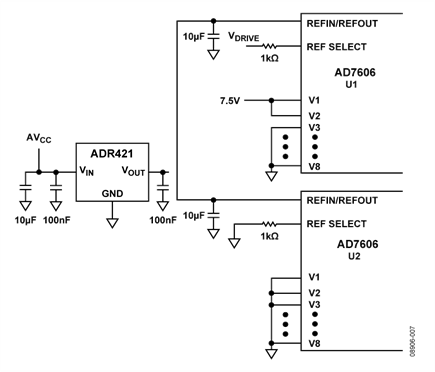 Simplified Diagram of Circuit Used to Test Channel-to-Channel Matching in One AD7606