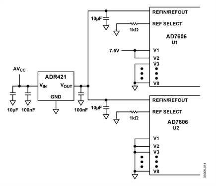 implified Diagram of Circuit Used to Test Channel-to-Channel Matching in One AD7607