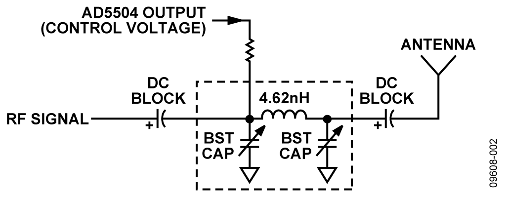 BST Capacitor Equivalent Circuit