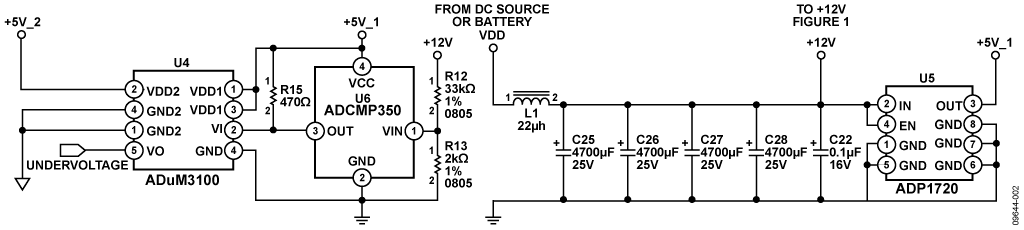 Power Rail Filtering and Undervoltage Lockout Protection for ADuM7234