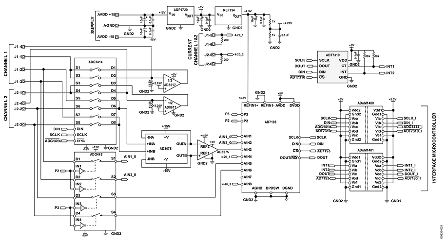 Universal Programmable Analog Front End for Process Control Applications