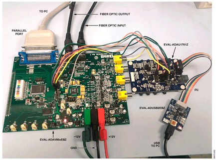 Test Setup for Connecting the ADAV801/ADAV803 Board to the ADAU1761 Board