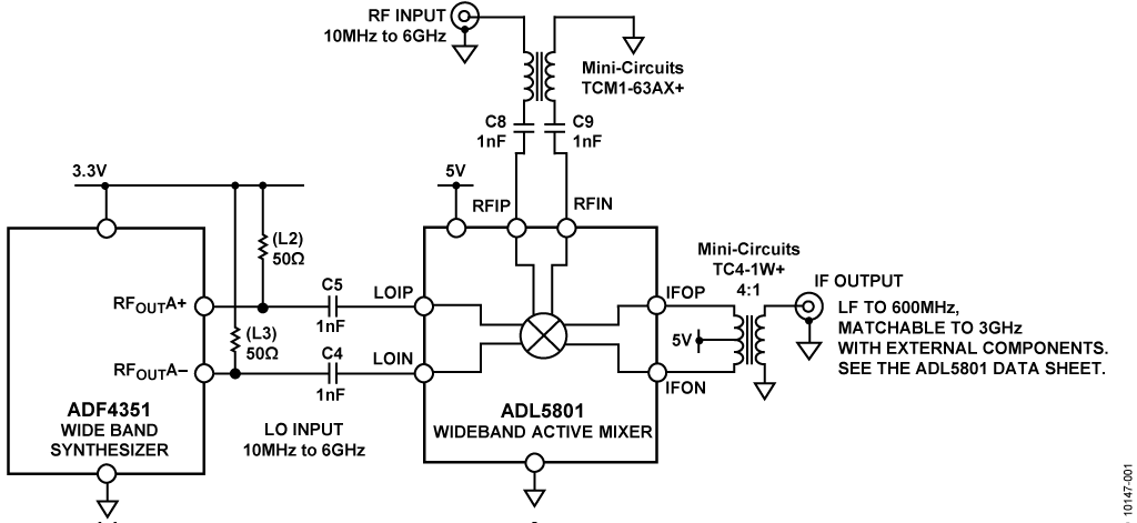 Broadband Interface Between ADF4351 PLL