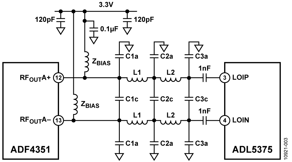 ADF4351 RF Output Filter Schematic