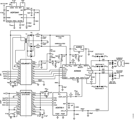 Functional Block Diagram