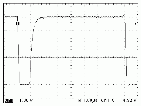 書込み1/読取り1のタイムスロット(図4の場合)