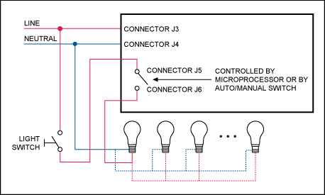 Figure 2. System wiring to the mains supply voltage and to luminaire(s)