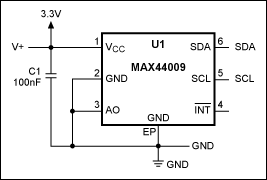 Figure 4. Schematic for the MAX44009 ALS