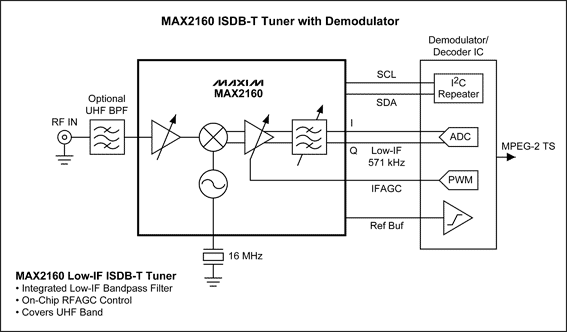 4172fig02