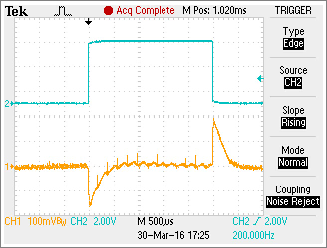 Figure 4. Transient response when load steps from 5mA to 200mA.