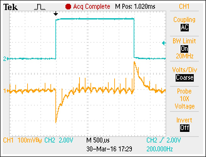 Figure 5. Transient response when load steps from 200mA to 500mA.