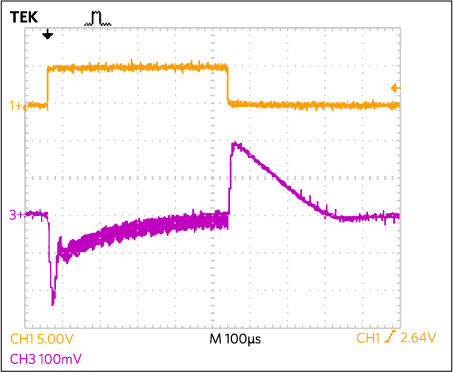 Figure 4. Transient response when load steps from 5mA to 320mA.