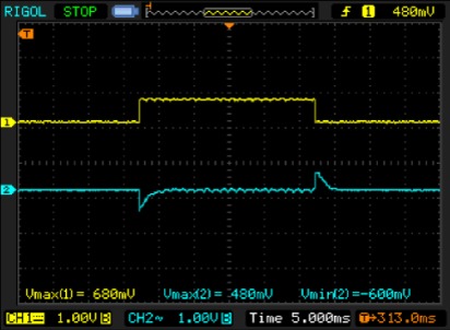 Transient response when load steps from 5mA to 640mA.