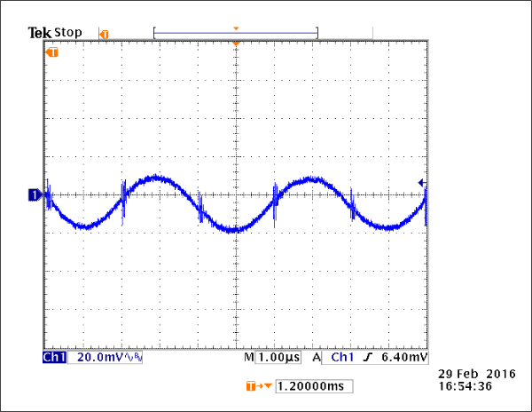 Figure 4. Output ripple at 4A load, 5VOUT