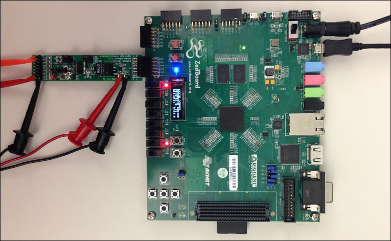 Figure 4. The Corona subsystem lab operation on the ZedBoard platform.