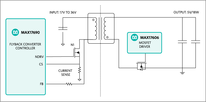 Figure 1. The MAXREFDES120# reference design block diagram