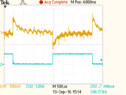 Figure 4. Transient response when load steps from 200mA to 1.2A