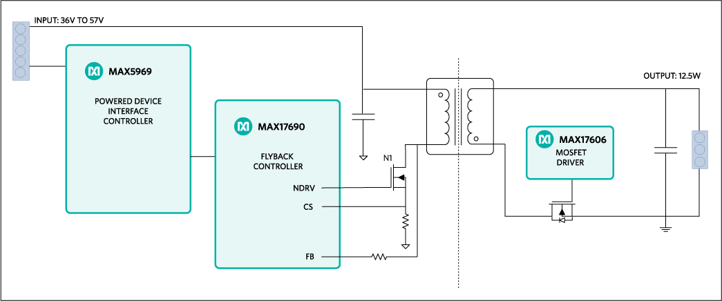 Figure 1. The MAXREFDES138# reference design block diagram.