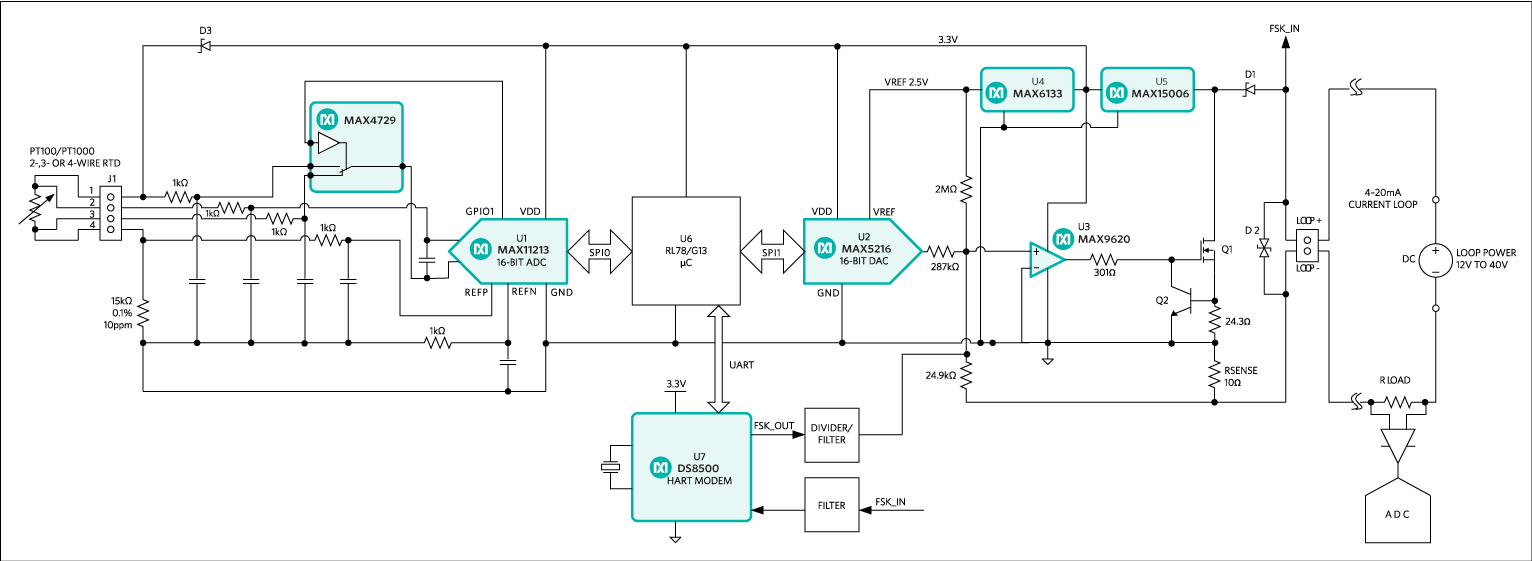 MAXREFDES16 System Block Diagram