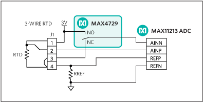 Figure 2. Sensor's wire measurement using the MAX4729 mux.